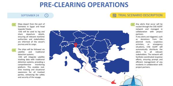 Pre-clearing Customs Operations