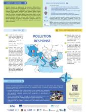 Pollution Response